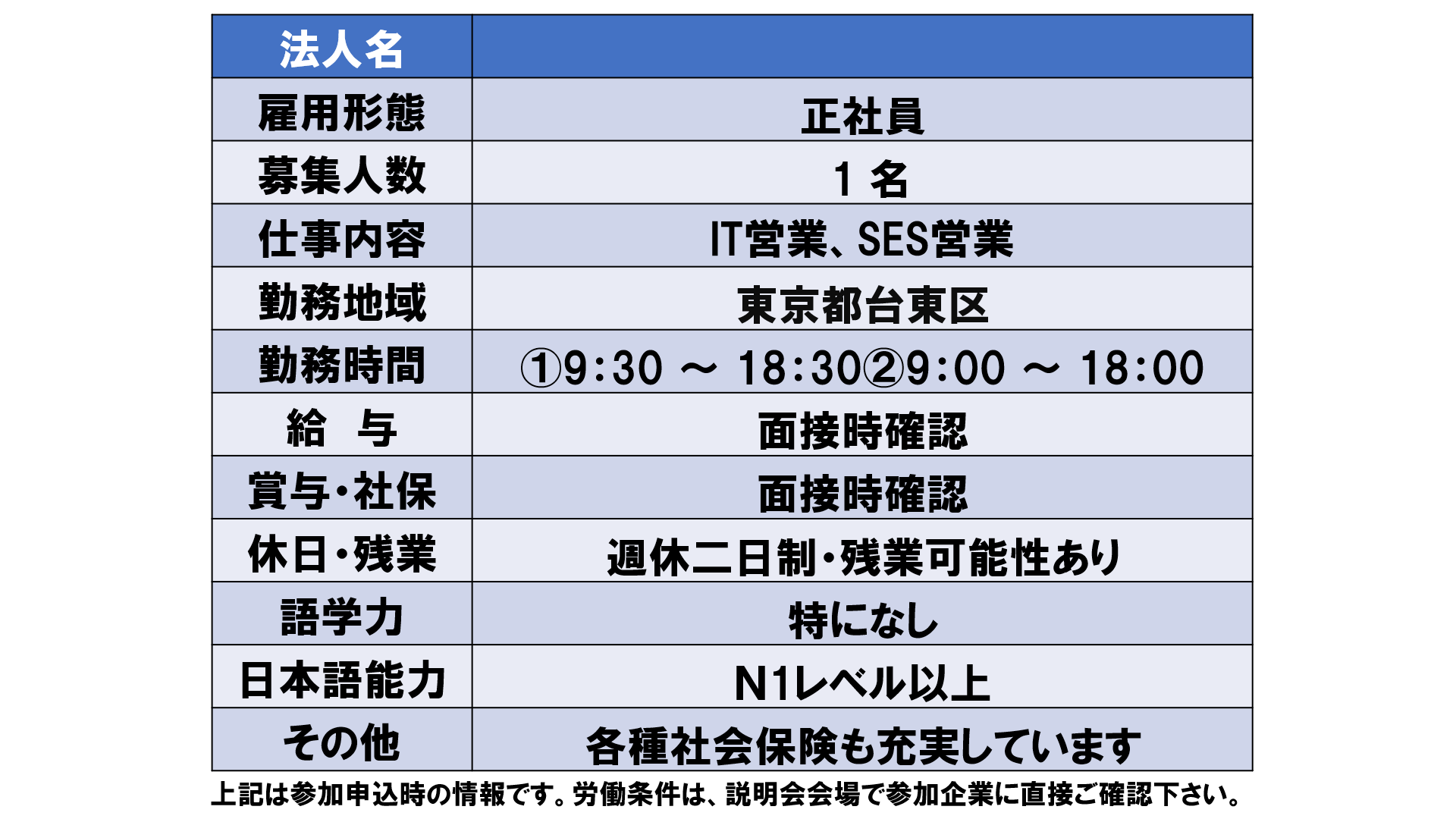 仕事、バイト、正社員